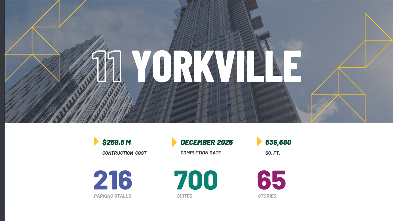 11 Yorkville Slide - Construction Stats