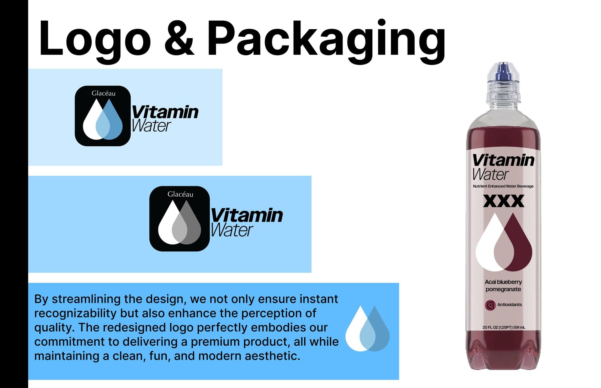 Vitamin Water Logo and Packaging mockups