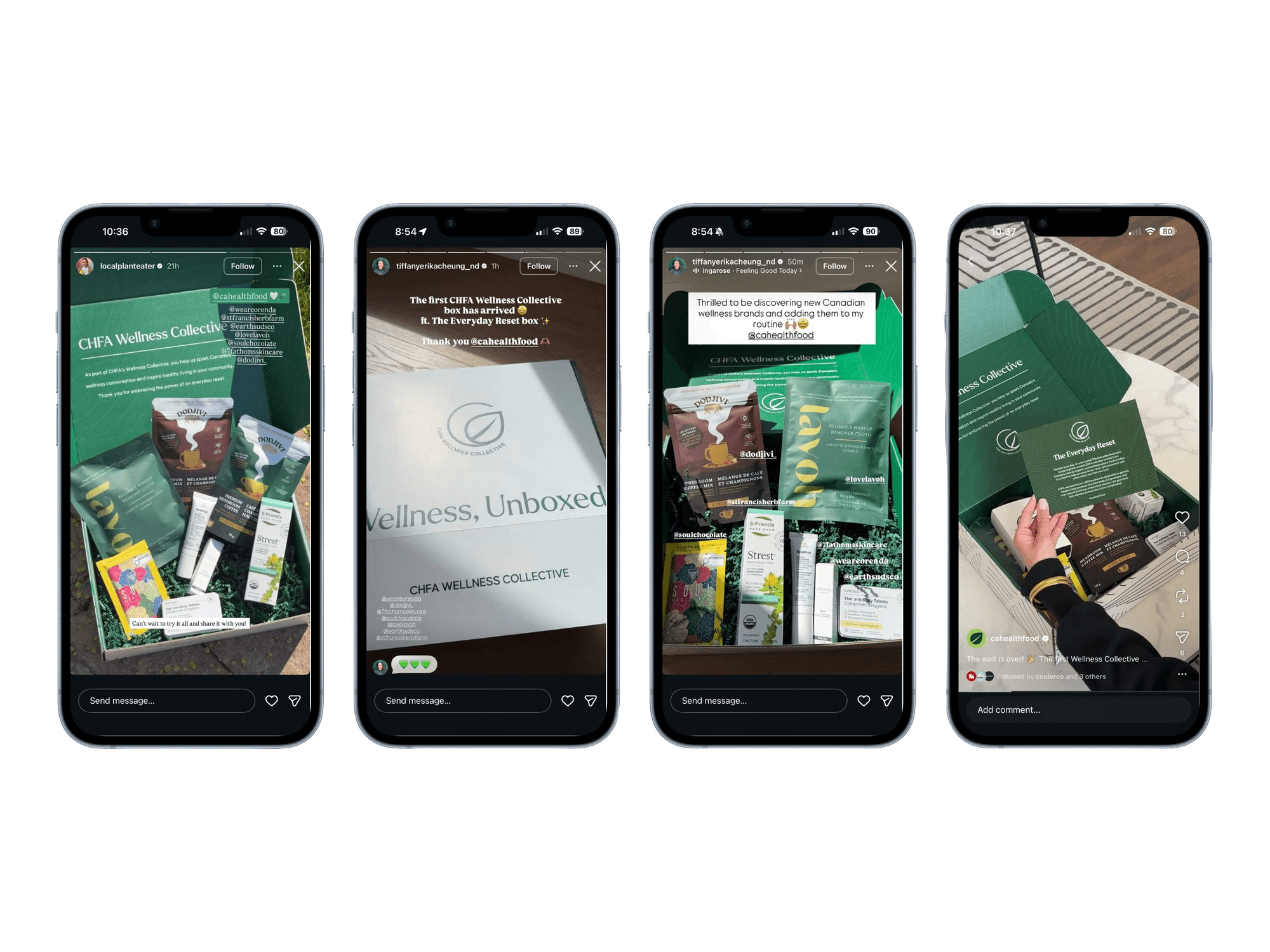 CHFA Wellness Collective PR Box screens mockup